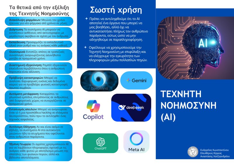 Ψηφιακοι Πρωτοπόροι - Τεχνητή Νοημοσύνη - 1